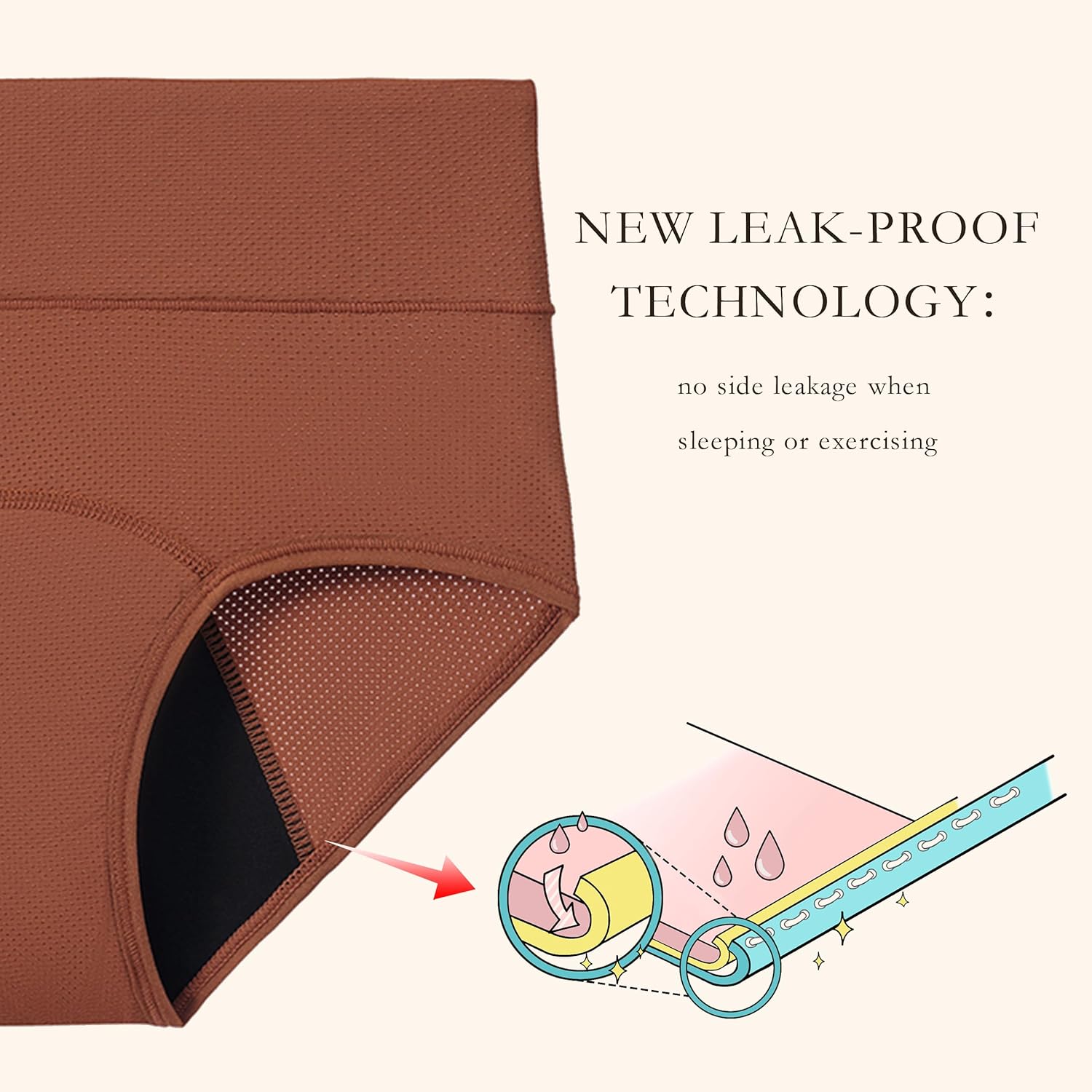 Period Underwear for Women Breathable Menstrual Leakproof Panties - Image 2